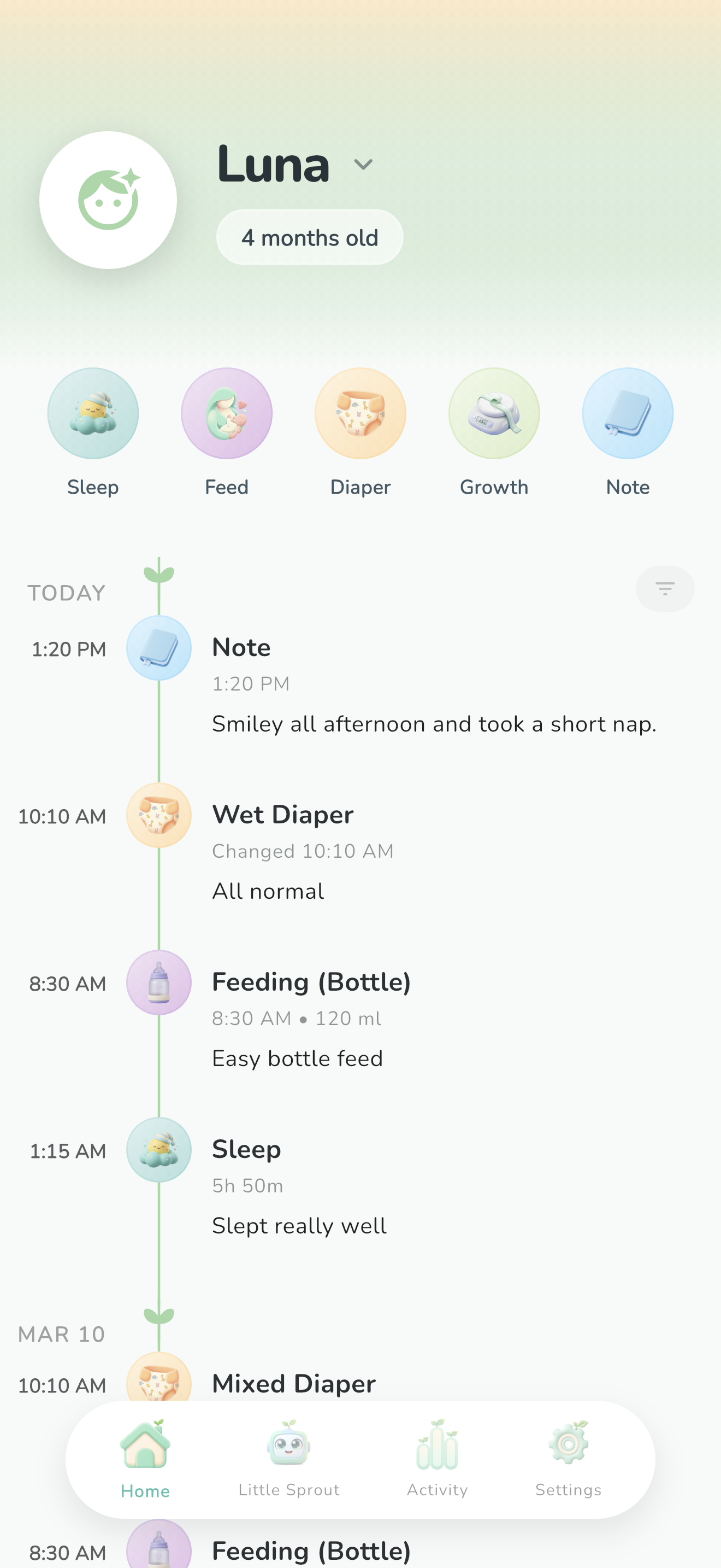 Little Sprout Dashboard